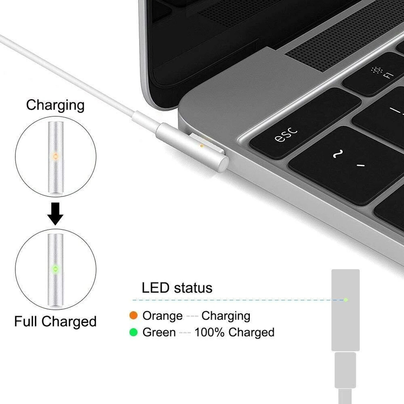 60W MagSafe Power Adapter Charger for Apple MacBook Pro