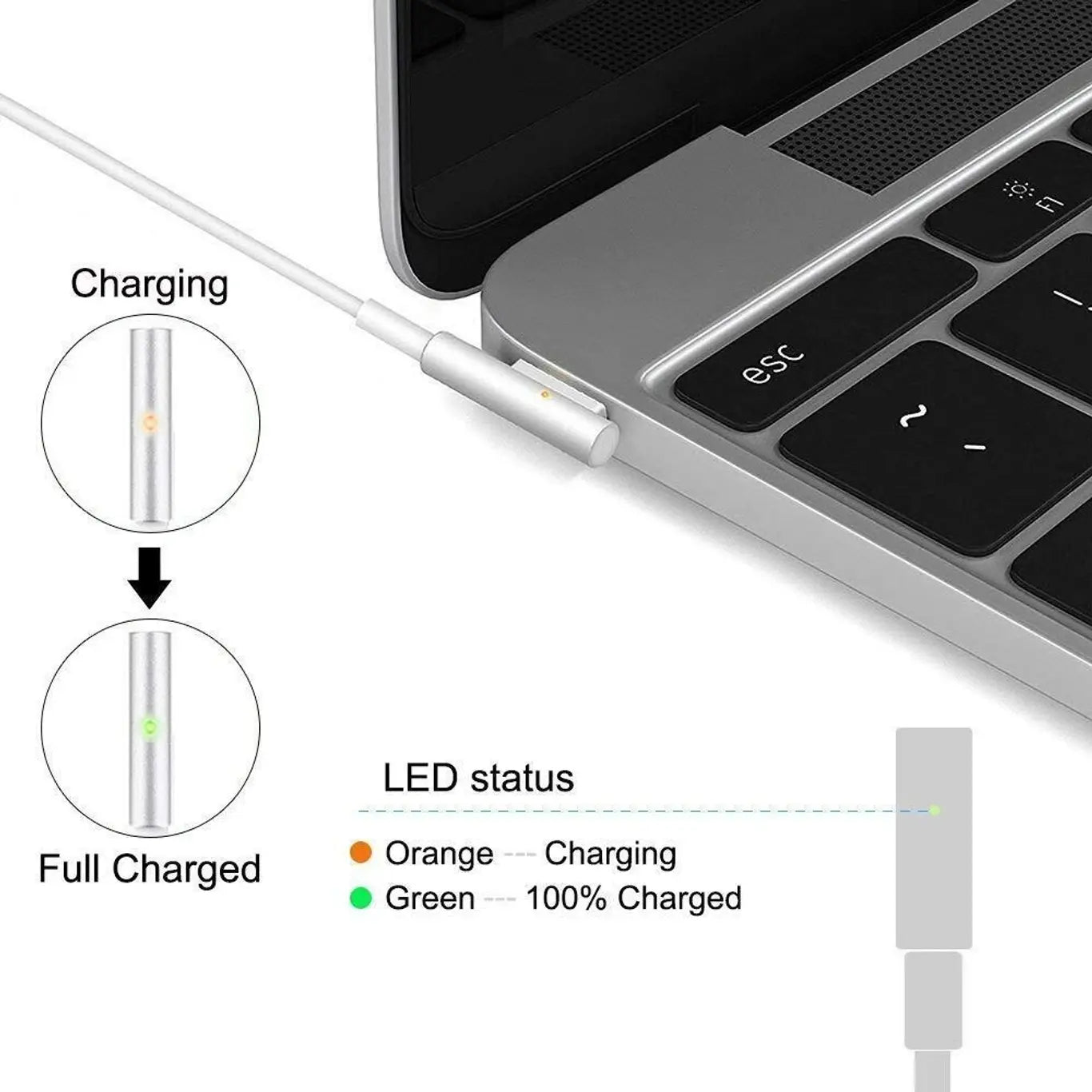 45W MagSafe Power Adapter Charger for Apple MacBook Air