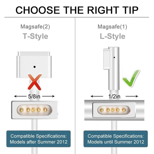 45W MagSafe Power Adapter Charger for Apple MacBook Air
