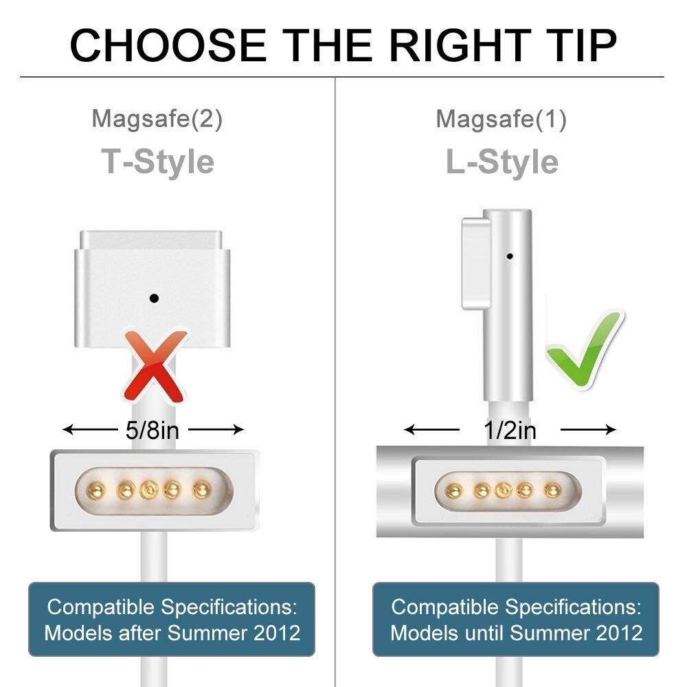 45W MagSafe Power Adapter Charger for Apple MacBook Air